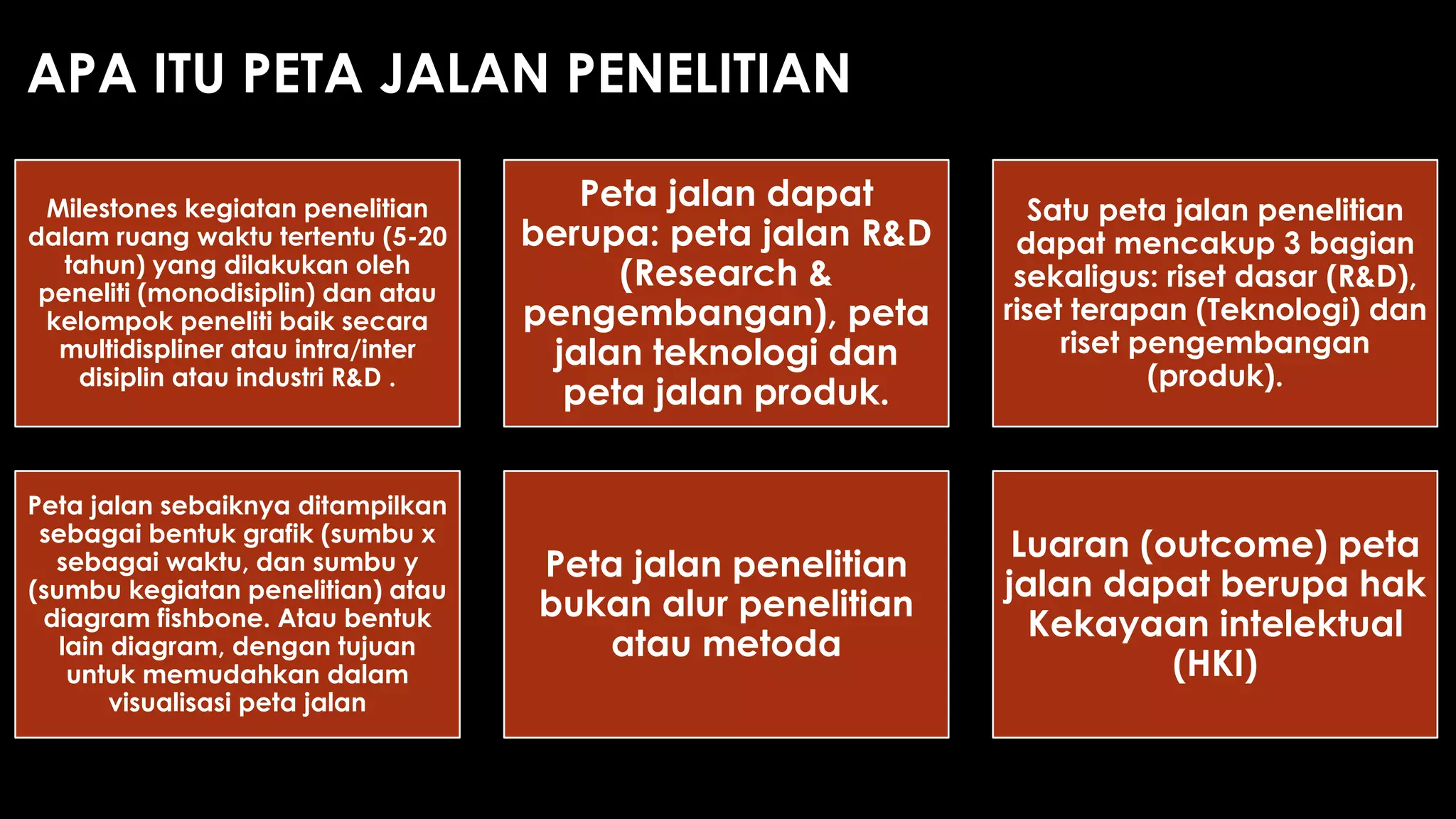 03-PETA-JALAN-PENELITIAN.pdf