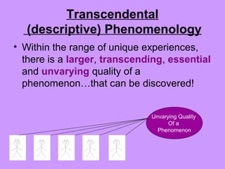 Transcendental
(descriptive) Phenomenology
• Within the range of unique experiences,
there is a larger, transcending, essential
and unvarying quality of a
phenomenon…that can be discovered!
Unvarying Quality
Of a
Phenomenon
 