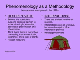 Phenomenology as a Methodology
two camps-a resurgence in the 1970s
• DESCRIPTIVISTS
• Believe it is possible to
suspend personal opinion to
arrive at a single, essential,
descriptive presentation of a
phenomena
• Think that if there is more than
one reality, that leaves doubt,
ignorance, and a lack of clarity.
• Husserl followers
(Rapport 2006)
• INTERPRETIVIST
• There are endless number of
realities.
• Interpretations are all we have,
because description IS an
interpretive process
• Heidegger followers
 