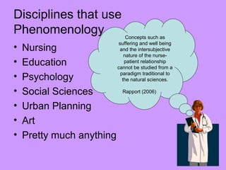 Disciplines that use
Phenomenology
• Nursing
• Education
• Psychology
• Social Sciences
• Urban Planning
• Art
• Pretty much anything
Concepts such as
suffering and well being
and the intersubjective
nature of the nurse-
patient relationship
cannot be studied from a
paradigm traditional to
the natural sciences.
Rapport (2006)
 