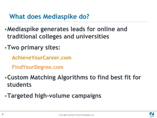 What does Mediaspike do?
    •Mediaspike generates leads for online and
     traditional colleges and universities
    •Two primary sites:
      AchieveYourCareer.com
      FindYourDegree.com

    •Custom Matching Algorithms to find best fit for
     students
    •Targeted high-volume campaigns

7                      © All rights reserved. Zend Technologies, Inc.
 
