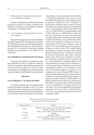 Elizabeth Pintar64
7.	 Fabricación de vinchas, penachos, pectora-
les y/o faldellines de plumas
El raquis de una pluma de suri local (Pterocnemia
pennata) en capa 2(9) es similar a aquellos en los
faldellines asociados a restos humanos en Peña de
las Trampas 1.1 (Martínez 2012).
8.	 Uso de pigmento rojo para teñido de cueros
y arte rupestre
Fragmentos de pigmento rojo han sido hallados
en todas las capas de CS1. Dos fragmentos de soporte
del techo de la cueva con manchas de pigmento rojo
han sido hallados bajo la capa de ceniza volcánica,
en capa 2(1). Esto sugiere la ejecución de alguna
forma de arte rupestre previo a ca. 4.900 cal. a.p.
(4.500 a.p.).
(d) Actividades de construcción de estructuras
La presencia de fogones y camadas de gramí-
neas alrededor de todos los fogones en todos los
niveles de ocupación, además de las estructuras de
cavado (vacías) en las capas 2(3), 2(4), 2(7) y 2(8),
son ejemplos de actividades que acondicionaron del
espacio y limitaron o facilitaron las áreas de trabajo.
Discusión
Cueva Salamanca 1: un espacio favorable
La primera pregunta que este trabajo aborda
son las actividades realizadas en CS1. Los datos
presentados supra muestran que a lo largo de la se-
cuencia ocupacional analizada en Cueva Salamanca
1 se desarrollaron tanto actividades de subsistencia
relacionadas a la caza (mayormente de camélidos)
y recolección (gramíneas, leña, raíces) como a
actividades de producción de tecnología (puntas
de proyectil, artefactos de corte y raspado) y de
tecnofacturas (trabajo de cueros, cestería). Es decir,
la evidencia presentada sugiere que la función del
sitio no varió significativamente entre 9.000-7.100
cal. a.p. (8.100-6.200 a.p.), y particularmente entre
8.400-7.100 cal. a.p. (7.600-6.200 a.p.). De modo
que CS1 proporcionó un espacio favorable para
el emplazamiento de un campamento de un grupo
residencial doméstico: tiene sombra todo el año,
lo que provee especiales ventajas en el verano, y
ofrece protección del viento. Además, el área de
reparo (77 m2) que brinda permitió la realización
de tareas en toda la cueva. CS1 también habría
constituido un espacio propicio desde donde
partieron grupos de caza y recolección en busca
de recursos alimenticios, agua, leña y materias
primas para confeccionar estructuras, tecnofac-
turas vegetales y artefactos líticos, la mayoría de
los cuales pudieron ser explotados dentro de un
rango de menos de 10 km de Cueva Salamanca 1,
con la excepción de las obsidianas y los recursos
extrapuneños (Tabla 5). En la planicie rocosa
sobre CS1 habría tropillas de guanacos, y sus
predadores los zorros (Novaro 2009). Restos de
ambos han sido hallados en CS1. Si estos guanacos
exhibieron la misma fidelidad territorial que los
guanacos actuales (Young y Franklin 2004), esta
planicie habría sido un coto de caza de guanacos.
En cambio, la caza de vicuñas se habría realizado
a través de partidas de caza aguas arriba del río
Las Pitas, en la zona de pajonal de las quebradas
superiores del río Las Pitas y Quebrada Seca
(~8-10 km), con estrategias descritas por Aschero
y Martínez (2001).
Tabla 5. Distancia de CS1 a los recursos utilizados
Distances from CS1 to the resources used.
Distancia de CS1 Recursos
0-8 km
guanacos, zorros, roedores, suris, leña, tubérculos, gramíneas,
cortaderas, vulcanitas, cuarcitas, cuarzo
8,1-10 km
vicuñas, zorros, roedores, suris, leña, tubérculos, gramíneas,
vulcanitas
35-110 km obsidianas, camélidos
>120 km
recursos extrapuneños: Trichocereus pasacana, Chusquea
lorentziana, semillas, valvas, ¿cérvido?
 