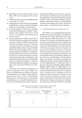 Elizabeth Pintar58
(b) 	predominio de lascas internas (varía entre el
80% y 90% de los conjuntos líticos en cada
nivel),
(c) 	mediana frecuencia de lascas de adelgazamiento
(varía entre 7% y 17%),
(d) 	alta proporción (> 80%) de lascas muy pequeñas
(midiendo lascas enteras solamente, promedian
menos de 2 cm de largo y 2 cm de ancho),
(e) 	uso predominante (> 70%) de las vulcanitas
locales (primordialmente la variedad 1, dispo-
nible en varias canteras entre 0,5 km y 5 km
de CS1, y la variedad 2, proveniente de una
cantera a 8 km),
(f) 	uso en proporciones variables (entre 10% y
30% de los desechos de talla) de las obsidianas
no locales. Estudios de FRX realizados sobre
43 lascas provenientes de capa 2(7) muestran
su origen en fuentes localizadas en el salar
del Hombre Muerto, Ona y Cueros de Purulla
(Pintar y Pessarossi-Langlois 2013). En tanto
que una muestra de 25 artefactos (17 fragmentos
de puntas de proyectil y 8 lascas) provenientes
de capa 2(2) a capa 2(10) muestran su origen
en las fuentes localizadas en Archibarca, salar
del Hombre Muerto, Ona, Cueros del Purulla/
Chascón y Laguna Cavi (Figura 1 y Tabla 2).
Todas estas fuentes de obsidiana se encuentran
entre 110 y 35 km de CS1 (Pintar et al. 2011,
2012).
En cuanto a los artefactos formatizados, en
todas las ocupaciones de la capa 2 (Tabla 3) se
observa un predominio de artefactos bifaciales,
correspondientes al continuum biface-punta de
proyectil (entre 40% y 65%), confeccionados
mayormente en vulcanitas locales y relacionados
a la producción, uso y recambio de puntas de pro-
yectil en los sistemas de armas (lanzas y dardos) y
posiblemente también a tareas de corte y punción.
Al considerar los posibles modos de acción de los
demás artefactos se observan instrumentos de corte
(cuchillos, cuñas) y de raspado (raspadores, racletas,
raederas, denticulados, muescas), probablemente
asociados al trozamiento de carcasas, consumo de
carne y grasa, y al trabajo de cueros y gamuzas.
2. 	 Acondicionamiento de las armas de caza
En la Tabla 3 se ve la preponderancia de bases
de puntas de proyectil sobre ápices (los limbos no
se denotan en la tabla). Algunas de estas bases
tienen sustancias adheridas (¿mástic?) y están
asociadas a los fogones, posiblemente porque las
tareas de mantenimiento de armas requerían del
calor del fuego para ablandar el encastre del pro-
yectil en el intermediario de astil. En capas 2(2)
a 2(10) hay un número mínimo de 32 puntas de
proyectil (esta estadística se basa en el recuento
de bases de puntas de proyectil y puntas enteras).
La morfología de estas puntas lanceoladas varía
entre aquellas con base convexilínea y aquellas con
base cóncava o escotada (Figura 5). Estas últimas
puntas son similares a las puntas lanceoladas con
pedúnculo esbozado y bordes dentados hallados en
los sitios Quebrada Seca 3 y Peñas de la Cruz 1,
descritos como tipos morfológicos QSC y QSD por
Martínez (2005). Entre ca. 8.400-8.000 cal. a.p.
(7.600-7.400 a.p.) hubo un notable predominio de
este tipo de puntas de proyectil (n=18), en cuarcita
(n=2), vulcanita (n=6) y obsidiana (n=10). En
cambio, las puntas de proyectil con base convexa
(n=3) son todas en vulcanita. Asociadas a estas
puntas se han hallado intermediarios de astiles de
cañas macizas (Chusquea lorentziana) en casi todas
las ocupaciones de la capa 2 (Tabla 4), y también
Tabla 2. Procedencia de obsidianas según resultados de análisis FRX.
Provenience of obsidians according to XRF analyses.
Capa Laguna Cavi Cueros del Purulla/Chascón
Salar del Hombre
Muerto
Ona Archibarca
2(3) x x x x
2(4) x x
2(5) x
2(6) x x
2(7) x x x
2(8) x x
2(9) x
2(10) x
 
