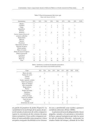 59Continuidades e hiatos ocupacionales durante el Holoceno Medio en el borde oriental de la Puna salada…
Tabla 3. Clases de instrumentos líticos por capa.
Stone tool classes by level.
Instrumentos 2(2) 2(3) 2(4) 2(5) 2(6) 2(7) 2(8) 2(9) 2(10)
Buriles 1
Cuchillos 1 1 1 1 2 1
Cuñas 1 3 3 3 1
Raspadores 1 2 1 1
Racletas 1
Raederas 1 3 2 3 1 2 2 1
Lascas c/rastros de uso y/o
sustancias adheridas
1 3 1 3 2 2 1
Denticulados 2 1
Muescas 1
Núcleos 2 1 1 2 1 1
Percutores 1 3 1
Retocadores de hueso 2 2 3
Punzones de hueso 1 2
Piedras pulidas 1 1 4
Manos de moler 1 1?
Puntas de proyectil (ápices) 1 1 1
Puntas de proyectil
(con bases)
6 5
3 5
7 4 1 1
Preformas 1 4 1 8
Biface fg. 2 7 5 5 9 16 7 2 1
Total 18 26 17 18 34 47 19 7 5
Tabla 4. Artefactos y ecofactos de materiales perecederos
Artifacts and ecofacts in perishable materials.
Capa: 2(2) 2(3) 2(4) 2(5) 2(6) 2(7) 2(8) 2(9) 2(10)
Manos de moler x x?
Espinas de cactus x x
Cuentas x? x x
Cestería x
Atados vegetales cortados x
Nudos de gramíneas x x x x x x
Hojas de cortadera x x x x
Hilo vena/tendón x x x x x x
Raquis plumas x
Plumas x x x x
Piedras quemadas x x x x x x
Pigmentos x x x x
Cordelería x x x x x
Tientos de cuero x x x x
Cueros de camélido x x x x x x x x
Cuero de zorro x
Sobador x?
Estructuras de cavado x x x x
un gancho de propulsor de piedra (Figura 6). La
variabilidad en la morfología de las puntas de pro-
yectil sumada a la presencia de astiles compuestos
sugiere la coexistencia de dos sistemas de armas
(lanza y propulsor). Estos astiles compuestos po-
drían ser intercambiables entre propulsor y lanza
arrojadiza otorgando flexibilidad en los sistemas
de caza, y permitiendo cazar vicuñas y guanacos
en hábitats diferentes (Pintar 2008b).
Lapresenciadelascasdeadelgazamientoylascas
pequeñas, sumados a los percutores y retocadores
de hueso, apoyan la propuesta que tanto las tareas
de talla de artefactos bifaciales –incluyendo los
estadios finales del retoque y dentado de los filos
 