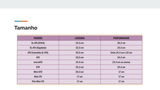 Tamanho
 