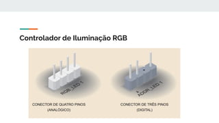 Controlador de Iluminação RGB
 