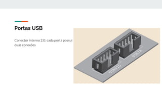 Conector interno 2.0: cada porta possui
duas conexões
Portas USB
 