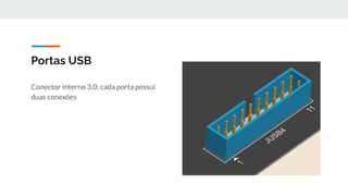 Conector interno 3.0: cada porta possui
duas conexões
Portas USB
 
