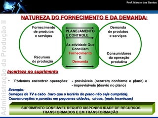 Podemos encontrar operações:  - previsíveis (ocorrem conforme o plano) e  - imprevisíveis (desvio no plano) Exemplo:   Serviços de TV a cabo  (raro que o horário do plano não seja cumprida). Comemorações e paradas em pequenas cidades,  circos, (mais incertezas) NATUREZA DO FORNECIMENTO E DA DEMANDA: SUPRIMENTO CONFIÁVEL REQUER DISPONIBILIDADE DE RECURSOS TRANSFORMADOS E EM TRANSFORMAÇÃO  Fornecimento de produtos e serviços Recursos  de produção Consumidores da operação produtiva Demanda de produtos e serviços As atividade Que Conciliam Fornecimento E Demanda PLANEJAMENTO E CONTROLE Incerteza no suprimento 