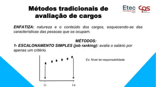 ENFATIZA: natureza e o conteúdo dos cargos, esquecendo-se das
características das pessoas que os ocupam.
MÉTODOS:
1- ESCALONAMENTO SIMPLES (job ranking): avalia o salário por
apenas um critério.
Li Ls
Ex: Nível de responsabilidade
Métodos tradicionais de
avaliação de cargos
 