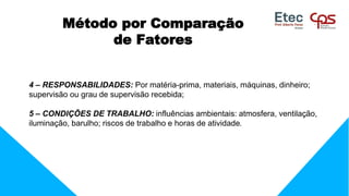 4 – RESPONSABILIDADES: Por matéria-prima, materiais, máquinas, dinheiro;
supervisão ou grau de supervisão recebida;
5 – CONDIÇÕES DE TRABALHO: influências ambientais: atmosfera, ventilação,
iluminação, barulho; riscos de trabalho e horas de atividade.
Método por Comparação
de Fatores
 
