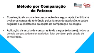• Construção da escala de comparação de cargos: após identificar e
avaliar os cargos de referência pelos fatores de avaliação, o passo
seguinte é a construção da escala de comparação de cargos.
• Aplicação da escala de comparação de cargos (e fatores): todos os
demais cargos podem ser avaliados, fator por fator, pela escala de
comparação.
Método por Comparação
de Fatores
 