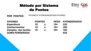 FATORES E A PONDERAÇÃO DOS FATORES
Método por Sistema
de Pontos
 