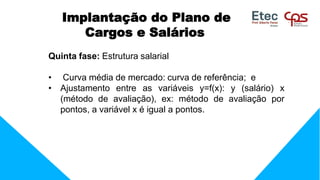 Implantação do Plano de
Cargos e Salários
Quinta fase: Estrutura salarial
• Curva média de mercado: curva de referência; e
• Ajustamento entre as variáveis y=f(x): y (salário) x
(método de avaliação), ex: método de avaliação por
pontos, a variável x é igual a pontos.
 