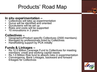 Products’ Road Map In situ experimentation – Collectives will take up experimentation Gurus will be identified and oriented Gurukulams will be set up Risks and costs will be supported 10 innovations in 3 years Collectives –  Geographic/Product specific Collectives (2500 members) Managed by professionals hired by Collectives Handholding support by PCK initially Funds & Linkages – Rs.12.5 Million Leverage Fund to Collectives for meeting members’ credit and working capital needs  Rs.1.0 Million Risk fund to absorb risks in experimentation  Convergence, Bank Linkages, backward and forward linkages for Collectives 
