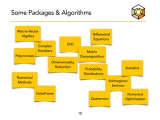 SVD
10
Some Packages & Algorithms
Complex


Numbers
Probability
Distributions
Kolmogorov
Smirnov
Matrix
Decomposition
Dime...