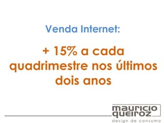 Venda Internet:
+ 15% a cada
quadrimestre nos últimos
dois anos
 