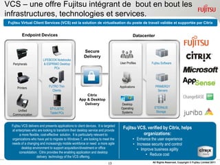 VCS – une offre Fujitsu intégrant de bout en bout les
infrastructures, technologies et services.
 Fujitsu Virtual Client Services (VCS) est la solution de virtualisation du poste de travail validée et supportée par Citrix


           Endpoint Devices                                                                     Datacenter


                                                          Secure
                                                          Delivery
                           LIFEBOOK Notebooks
    Peripherals             & ESPRIMO Desktop                                         User Profiles        Fujitsu Software
                                   PCs




       Printers                FUTRO Thin                                             Applications            PRIMERGY
                                 Clients                                                                       Servers
                                                           Citrix
                                                       App & Desktop
                                                          Delivery                     Desktop
                                STYLISTIC                                              Operating             ETERNUS
      Unified                                                                                                 Storage
                                Tablet PCs                                             Systems
   Communication


   Fujitsu VCS delivers and presents applications to client devices. It is targeted
   at enterprises who are looking to transform their desktop service and provide
                                                                                        Fujitsu VCS, verified by Citrix, helps
         a more flexible, cost-effective solution. It is particularly relevant to                 organizations:
   organizations who have yet to migrate to Windows 7, are looking to meet the                  • Enhance the user experience
   needs of a changing and increasingly mobile workforce or need a more agile                   • Increase security and control
           desktop environment to support acquisition/divestment or office                        • Improve business agility
         consolidation. Citrix provides the enabling application and desktop
                      delivery technology of the VCS offering.
                                                                                                       • Reduce cost

                                                                             13                             All Rights Reserved, Copyright © Fujitsu Limited 2011
 