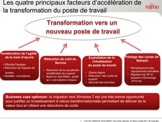 Les quatre principaux facteurs d„accélération de
 la transformation du poste de travail
                                Transformation vers un
                                nouveau poste de travail


Amélioration de l’agilité
  de la main d’œuvre                                                   Exploitation de la                       Pilotage des cycles de
                              Réduction du coût du
                                                                         virtualisation                                Refresh
                                    Service
 • Effectifs Flexibles                                                 du poste de travail
 • Réduction de l'espace de                                                                                        • Remplacement des
                              • Réduction de la complexité -                                                         équipements obsolètes
   bureau                       simplification du support           • Clients légers
                                                                    • Réduction des coûts de                       • Migration de XP et
 • Mobilité / nomadisme       • Basé sur des Rôles - plutôt
                                                                      support                                        adoption d‟Exchange
                                qu‟« une solution unique»                                                            2010 etc.
                                                                    • Sécurité des données




   Business case optimum- la migration vers Windows 7 est une très bonne opportunité
   pour justifier un investissement à nature transformationnelle permettant de délivrer de la
   valeur tout en ciblant une réductions de coûts.



                                                               7   FUJITSU OBSERVE SEULEMENT Tous droits réservés, © Fujitsu Limited 2011 de Copyright
 