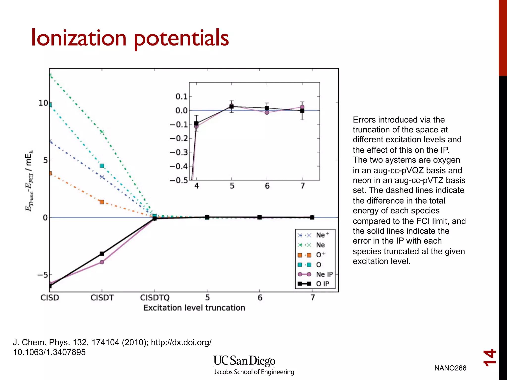 Ionization potentials
NANO266
14
Errors introduced via the
truncation of the space at
different excitation levels and
the effect of this on the IP.
The two systems are oxygen
in an aug-cc-pVQZ basis and
neon in an aug-cc-pVTZ basis
set. The dashed lines indicate
the difference in the total
energy of each species
compared to the FCI limit, and
the solid lines indicate the
error in the IP with each
species truncated at the given
excitation level.
J. Chem. Phys. 132, 174104 (2010); http://dx.doi.org/
10.1063/1.3407895
 