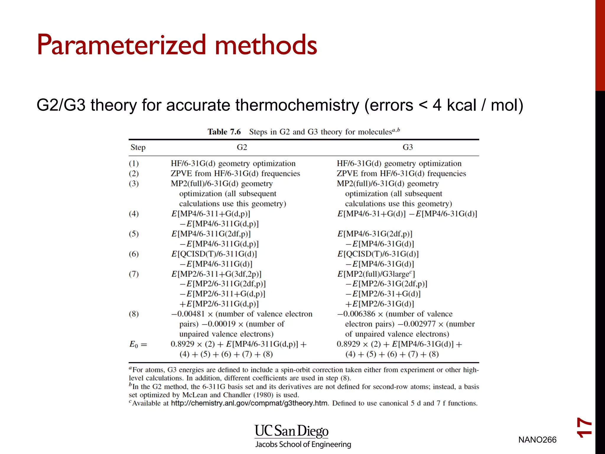 Parameterized methods
G2/G3 theory for accurate thermochemistry (errors < 4 kcal / mol)
NANO266
17
 