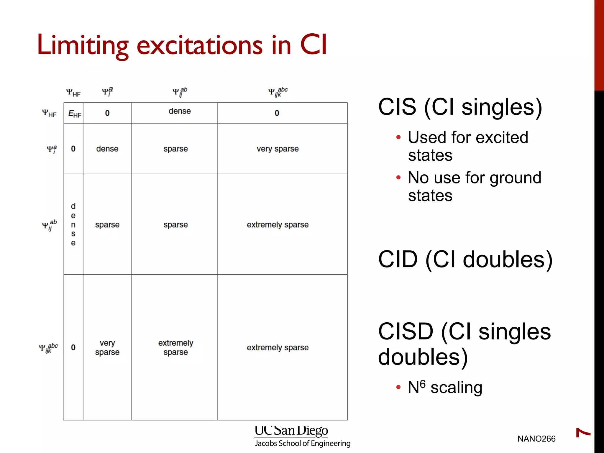 Limiting excitations in CI
CIS (CI singles)
•  Used for excited
states
•  No use for ground
states
CID (CI doubles)
CISD (CI singles
doubles)
•  N6 scaling
NANO266
7
 