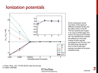 Ionization potentials
NANO266
14
Errors introduced via the
truncation of the space at
different excitation levels and
the effect of this on the IP.
The two systems are oxygen
in an aug-cc-pVQZ basis and
neon in an aug-cc-pVTZ basis
set. The dashed lines indicate
the difference in the total
energy of each species
compared to the FCI limit, and
the solid lines indicate the
error in the IP with each
species truncated at the given
excitation level.
J. Chem. Phys. 132, 174104 (2010); http://dx.doi.org/
10.1063/1.3407895
 