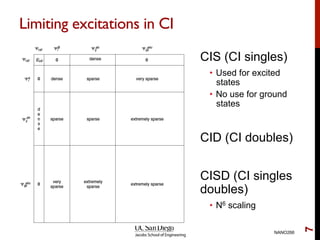 Limiting excitations in CI
CIS (CI singles)
•  Used for excited
states
•  No use for ground
states
CID (CI doubles)
CISD (CI singles
doubles)
•  N6 scaling
NANO266
7
 