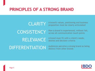 Page 5
PRINCIPLES OF A STRONG BRAND
CLARITY A brand’s values, positioning and business
proposition must be clearly articulated
How a brand is experienced, without fail,
across all communication touch points
A brand must fit with a client's needs,
desires and decision criteria
Audiences perceive a strong brand as being
distinct from other brands
CONSISTENCY
RELEVANCE
DIFFERENTIATION
 