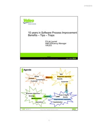 21/02/2010
1
Property of Valeo. Confidential, Reproduction prohibited
10 years in Software Process Improvement
Benefits – Tips – Traps
FX de Launet
R&D Efficiency Manager
VALEO
Release A
Jan 10 I 2 IProperty of Valeo. Confidential, Reproduction prohibited
AgendaAgenda
Context
Needs
Customer
Pragmatic approach
ROI
Results
CMMI
“Improvement machine”
Assets
Lean 6 Sigma
Business objectives
Measurement
Strategy
Operations Capitalization
Corporate
Request
Support
Drivenby
Competitors
 