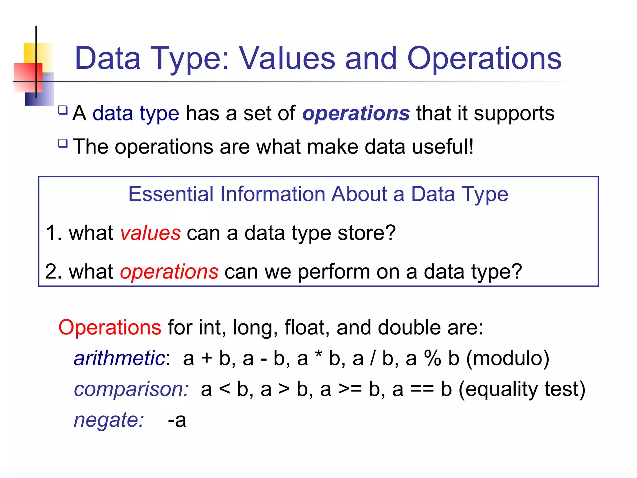 Data Type: Values and Operations
 A data type has a set of operations that it supports
 The operations are what make data useful!
Operations for int, long, float, and double are:
arithmetic: a + b, a - b, a * b, a / b, a % b (modulo)
comparison: a < b, a > b, a >= b, a == b (equality test)
negate: -a
Essential Information About a Data Type
1. what values can a data type store?
2. what operations can we perform on a data type?
 