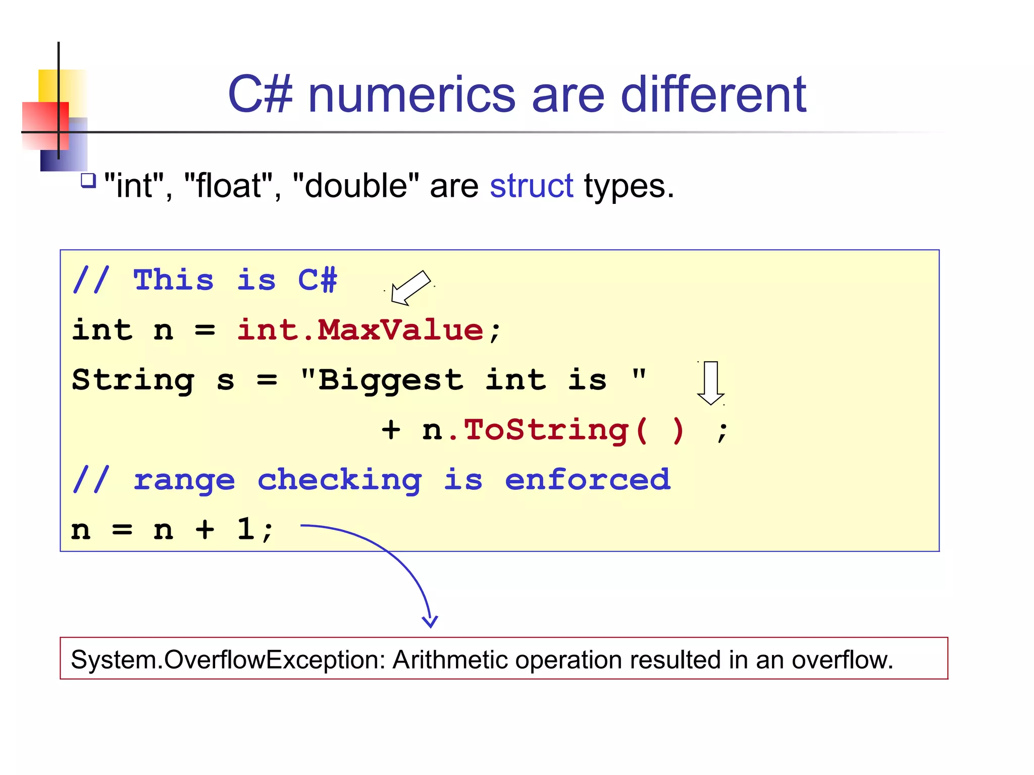 C# numerics are different
 "int", "float", "double" are struct types.
// This is C#
int n = int.MaxValue;
String s = "Biggest int is "
+ n.ToString( ) ;
// range checking is enforced
n = n + 1;
System.OverflowException: Arithmetic operation resulted in an overflow.
 