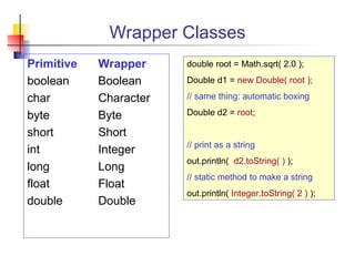 Primitive Method 03-Primitive-Datatypes.pdf