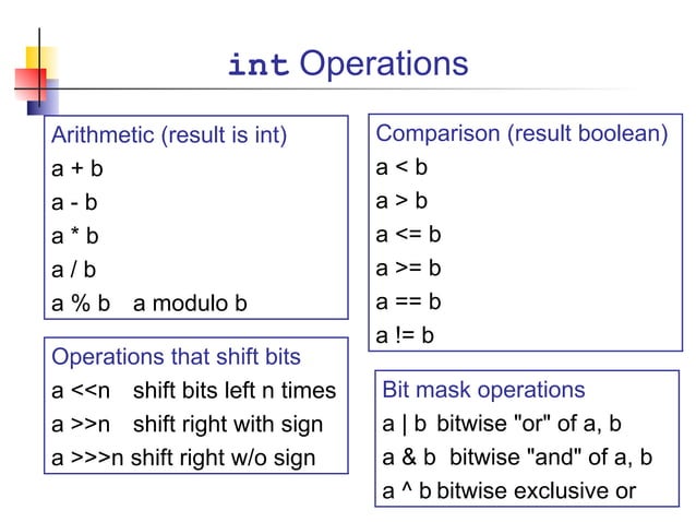 03-Primitive-Datatypes.pdf