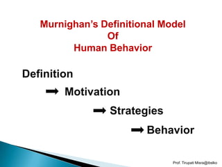 Murnighan’s Definitional Model
                Of
         Human Behavior

Definition
        Motivation
                 Strategies
                        Behavior

                              Prof. Tirupati Misra@ibslko
 