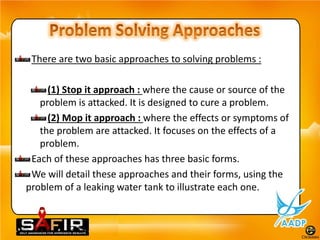 There are two basic approaches to solving problems :

     (1) Stop it approach : where the cause or source of the
   problem is attacked. It is designed to cure a problem.
     (2) Mop it approach : where the effects or symptoms of
   the problem are attacked. It focuses on the effects of a
   problem.
 Each of these approaches has three basic forms.
 We will detail these approaches and their forms, using the
problem of a leaking water tank to illustrate each one.
 