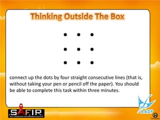 connect up the dots by four straight consecutive lines (that is,
without taking your pen or pencil off the paper). You should
be able to complete this task within three minutes.
 