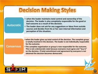 • when the leader maintains total control and ownership of the
               decision. The leader is also completely responsible for the good or
               bad outcome as a result of the decision.
Autocratic   • The leader does not ask for any suggestions or ideas from outside
               sources and decides from his or her own internal information and
               perception of the situation.


             • when the leader gives up total control of the decision. The complete group
               is totally involved in the decision. The leader is not individually responsible
               for the outcome.
Consensus    • The complete organization or group is now responsible for the outcome.
               This is not a democratic style because everyone must agree and "buy in"
               on the decision. If total commitment and agreement by everyone is not
               obtained the decision becomes democratic.
 