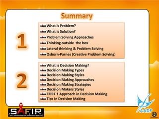 What is Problem?
What is Solution?
Problem Solving Approaches
Thinking outside the box
Lateral thinking & Problem Solving
Osborn-Parnes (Creative Problem Solving)

What is Decision Making?
Decision Making Types
Decision Making Styles
Decision Making Approaches
Decision Making Strategies
Decision Makers Styles
CORT 1 Approach in Decision Making
Tips In Decision Making
 