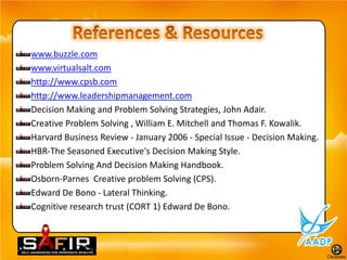 www.buzzle.com
www.virtualsalt.com
http://www.cpsb.com
http://www.leadershipmanagement.com
Decision Making and Problem Solving Strategies, John Adair.
Creative Problem Solving , William E. Mitchell and Thomas F. Kowalik.
Harvard Business Review - January 2006 - Special Issue - Decision Making.
HBR-The Seasoned Executive's Decision Making Style.
Problem Solving And Decision Making Handbook.
Osborn-Parnes Creative problem Solving (CPS).
Edward De Bono - Lateral Thinking.
Cognitive research trust (CORT 1) Edward De Bono.
 