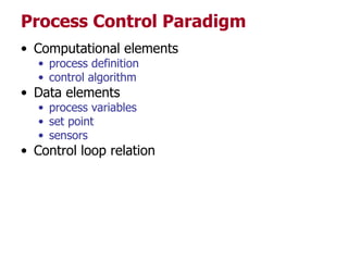 Process Control | PPT