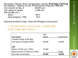 Perusahaan “Belajar Terus” menggunakan metoda Average Costing 
dan kegiatan - kegiatan di Dep. A selama bulan Nopember 2008 sbb : 
Unit transfer ke Dep. B 80.000 unit 
Unit selesai di tangan 4.000 unit 
WIP (10.000 unit ) 
Bahan 100 % 
Upah langsung + FOH 60 % 
Equivalen produksi di Dep. A blan Okt’08 dapat di hitung sbb : 
Unit 
Unit selesai Bahan B. Konversi 
Transfer ke Bag. B (80.000) 
Unit selesai di tangan (4000) 84.000 84.000 
WIP 
Bahan (10.000 unit x 100%) 10.000 - 
Biaya konversi (10.000 unit x 60%) - 6.000 
Ekuivalen unit produksi 94.000 90.000 
H. Hendra Setiawan, Drs, MM Cost Accounting 
 