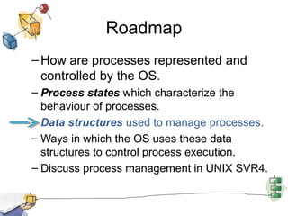 Unix Svr4 Process State Processes Control Block (Operating System) | PPT