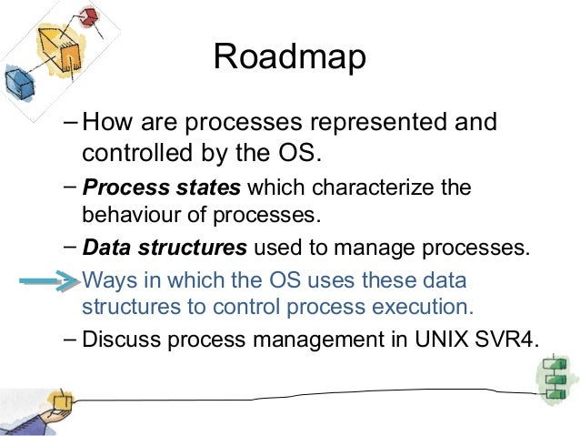 Processes Control Block (Operating System)