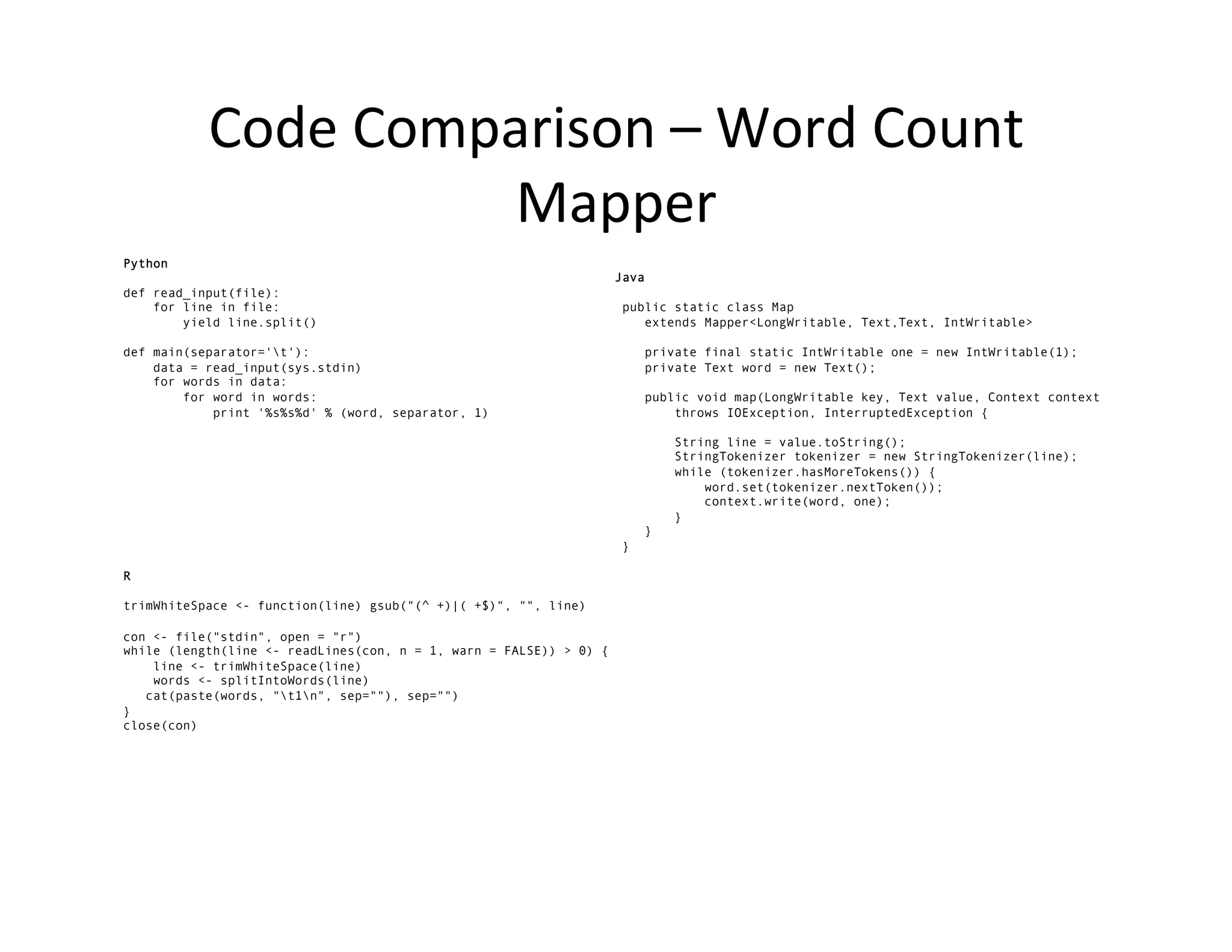 Code	
  Comparison	
  –	
  Word	
  Count	
  
                        Mapper	
  
Python
                                                                    Java
def read_input(file):
    for line in file:                                                public static class Map
        yield line.split()                                              extends Mapper<LongWritable, Text,Text, IntWritable>

def main(separator='t'):                                                  private final static IntWritable one = new IntWritable(1);
    data = read_input(sys.stdin)                                           private Text word = new Text();
    for words in data:
        for word in words:                                                 public void map(LongWritable key, Text value, Context context
            print '%s%s%d' % (word, separator, 1)                              throws IOException, InterruptedException {

                                                                               String line = value.toString();
                                                                               StringTokenizer tokenizer = new StringTokenizer(line);
                                                                               while (tokenizer.hasMoreTokens()) {
                                                                                   word.set(tokenizer.nextToken());
                                                                                   context.write(word, one);
                                                                               }
                                                                           }
                                                                     }

R

trimWhiteSpace <- function(line) gsub("(^ +)|( +$)", "", line)

con <- file("stdin", open = "r")
while (length(line <- readLines(con, n = 1, warn = FALSE)) > 0) {
    line <- trimWhiteSpace(line)
    words <- splitIntoWords(line)
   cat(paste(words, "t1n", sep=""), sep="")
}
close(con)
 
