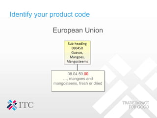 Hs Code For Mango 03-Product definition and HS Codes.pdf