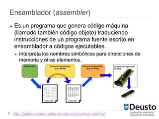 Ensamblador (assembler)
 Es un programa que genera código máquina
 (llamado también código objeto) traduciendo
 instrucciones de un programa fuente escrito en
 ensamblador a códigos ejecutables.
    Interpreta los nombres simbólicos para direcciones de
     memoria y otras elementos.




 http://paginaspersonales.deusto.es/jonathan.garibay/
 