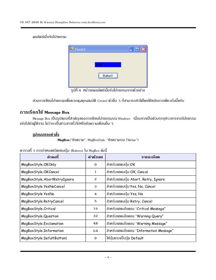 Programming VB.NET 2005 Express Editor