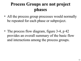 12
Process Groups are not projectProcess Groups are not project
phasesphases
• All the process group processes would norma...