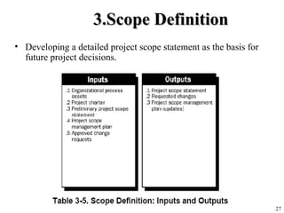 27
3.Scope Definition3.Scope Definition
• Developing a detailed project scope statement as the basis for
future project de...
